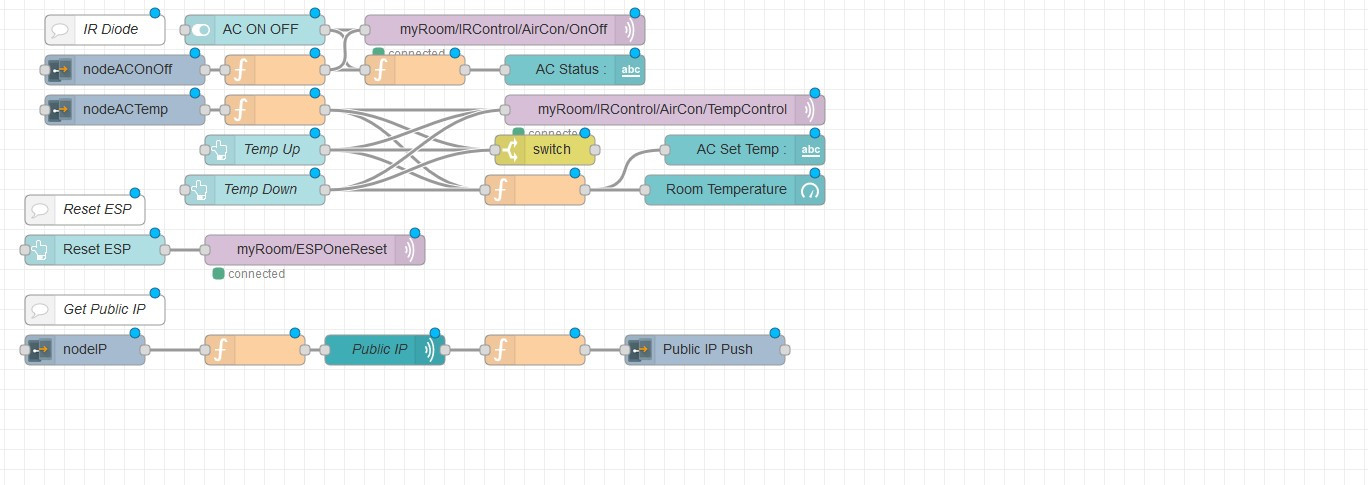 RAP Node 2
