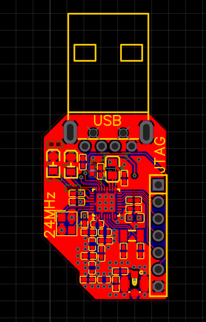 RF to USB Top